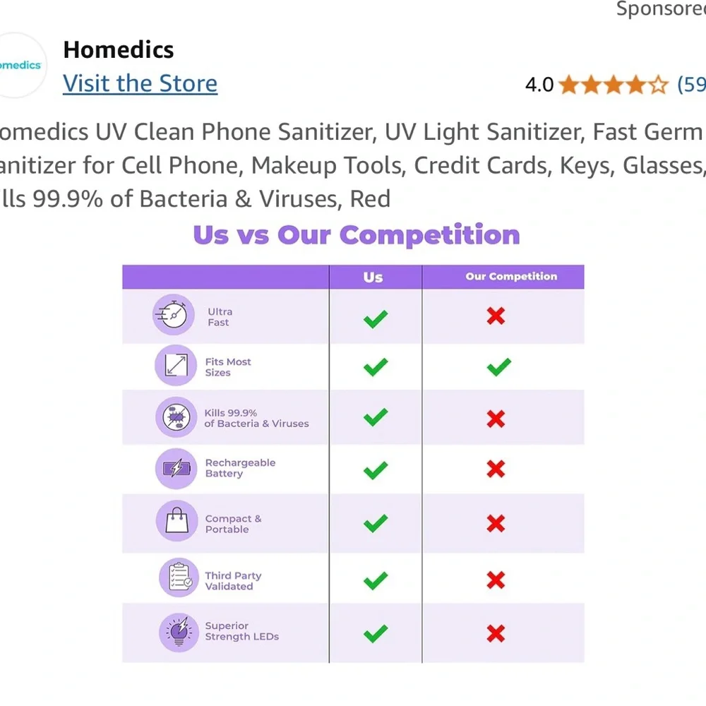 Homedics Red UV Clean Phone Sanitizer